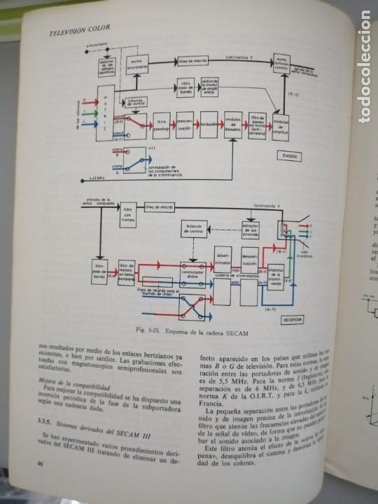 Libros de segunda mano: Miniwatt - Televisi&oacute;n en color - Foto 4