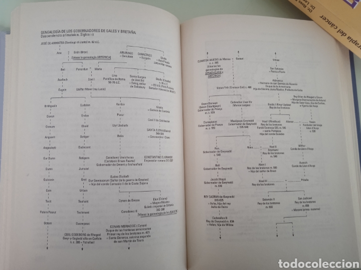 Libros de segunda mano: La Herencia del Santo Grial. Laurence Gardner. - Foto 10