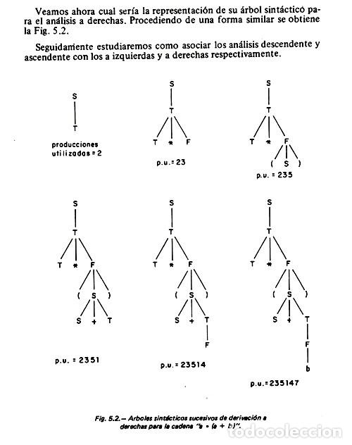 Libros de segunda mano: �F1045 - COMPILADORES. TEORIA Y CONSTRUCCION. INCLUYE EJERCICIOS Y SUS SOLUCIONES. - Foto 4