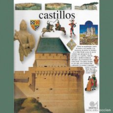 Libros de segunda mano: CASTILLOS. BIBLIOTECA VISUAL ALTEA. 500 PRECISAS ILUSTRACIONES PARA DIVULGACIÓN DE RIGOR. 01