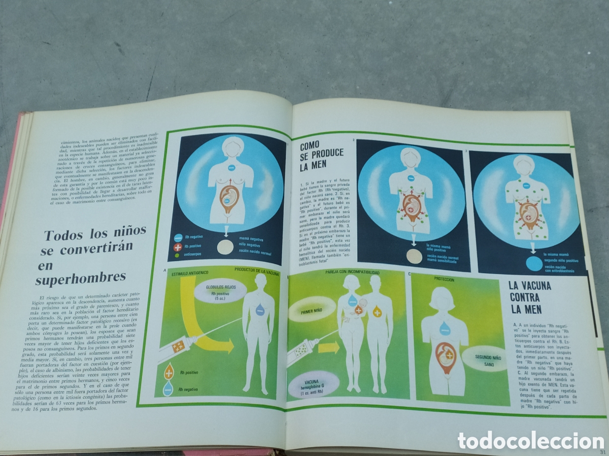 Libros de segunda mano: MAM&Aacute; Y YO - GU&Iacute;A PR&Aacute;CTICA PARA MADRES - ENCICLOPEDIA DEL HOGAR - ED. CODEX 1968 - Foto 16