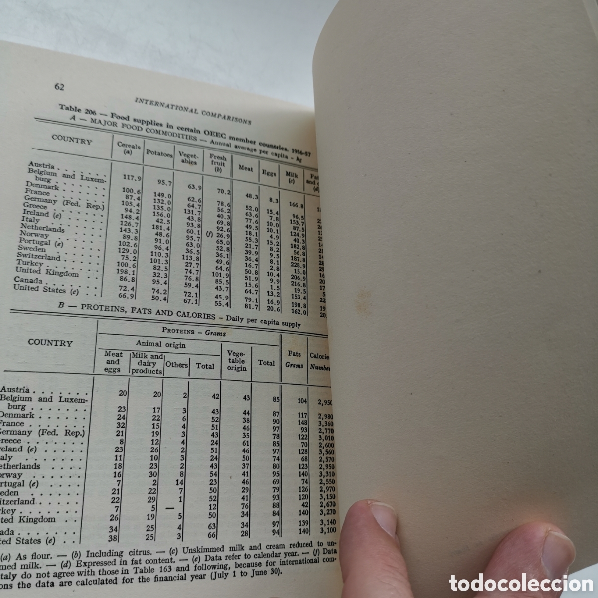 Libros de segunda mano: Librito de estad&iacute;stica Italy Today de 1959. Instituto centrale di statistica - Foto 10