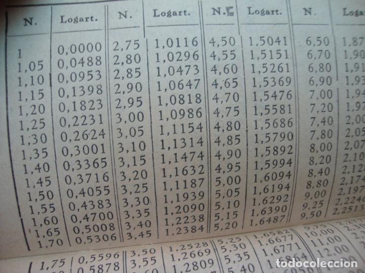 Libros de segunda mano: Prontuario Matematico (conjunto de tablas muy practico) - Foto 7