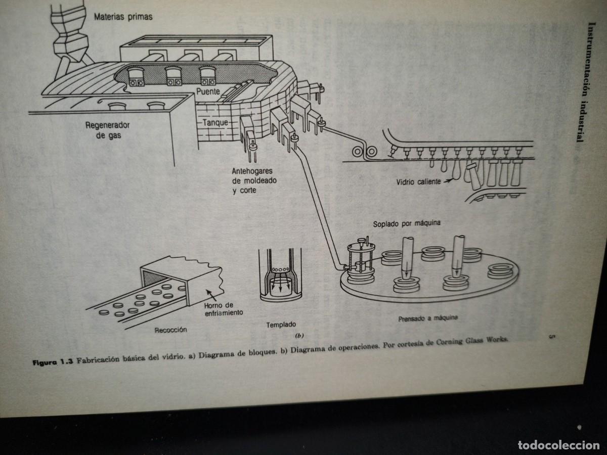 Libros de segunda mano: 46- INSTRUMENTACI&Oacute;N INDUSTRIAL - HAROLD E. SOISSON - Foto 9