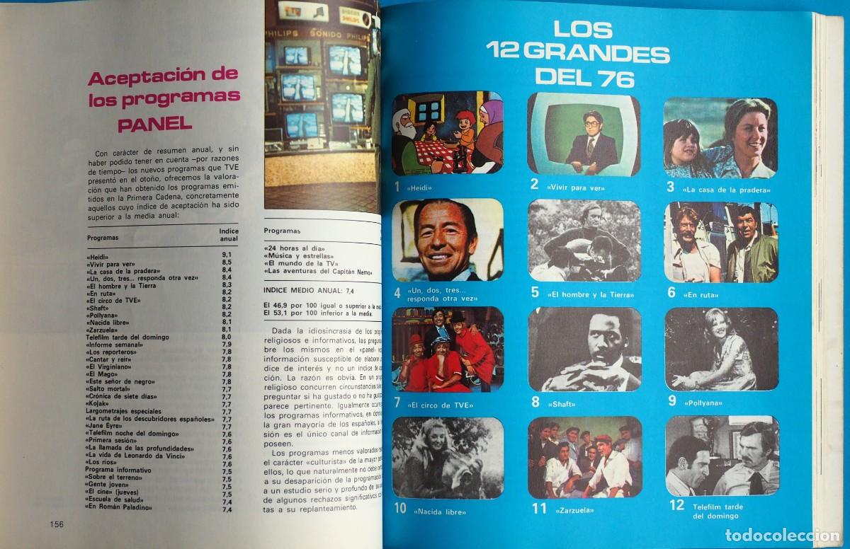 Libros de segunda mano: LIBRO: NUESTRO LIBRO DEL A&Ntilde;O. RTVE 1976. - Foto 9