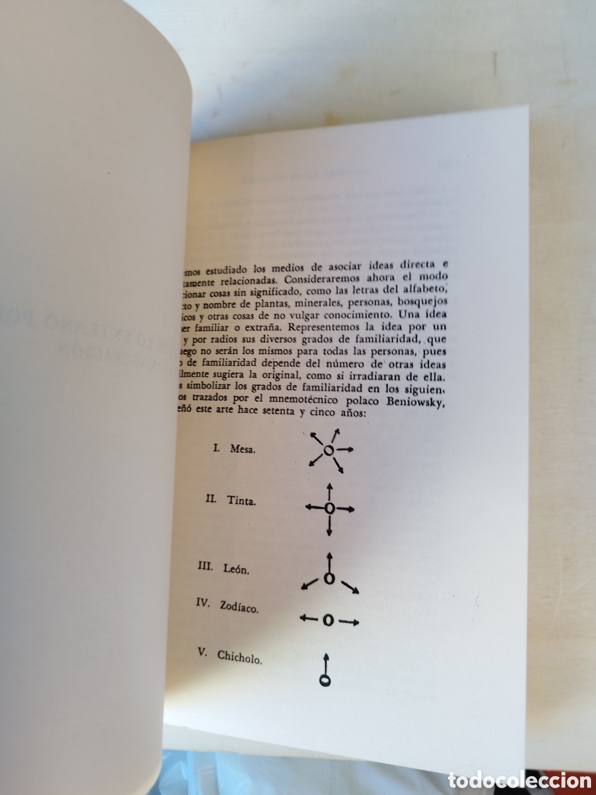 Libros de segunda mano: Libro Educaci&oacute;n de la Memoria - Ernesto Wood - - Foto 4