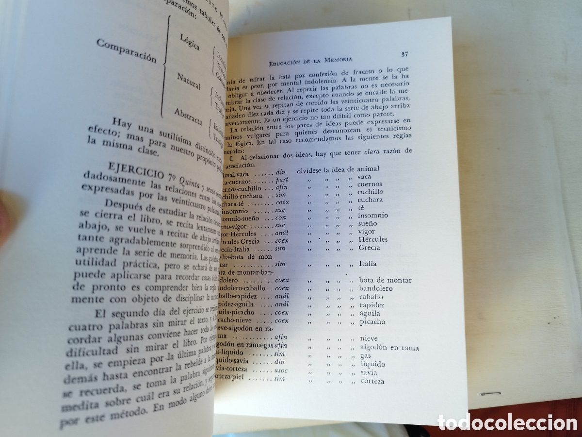 Libros de segunda mano: Libro Educaci&oacute;n de la Memoria - Ernesto Wood - - Foto 5