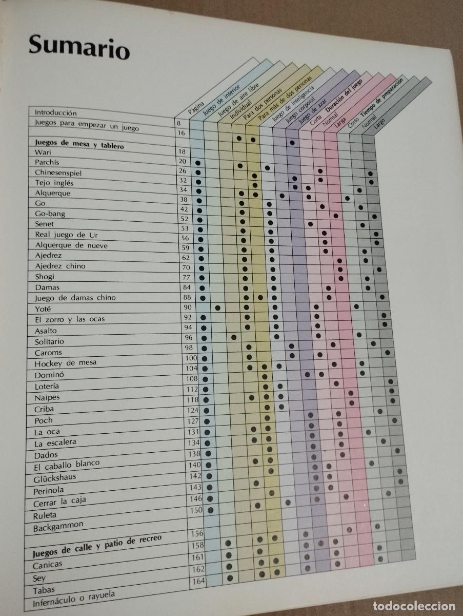 Libros de segunda mano: JUEGOS DE TODO EL MUNDO (FREDERIC V. GRUNFELD) - Foto 5
