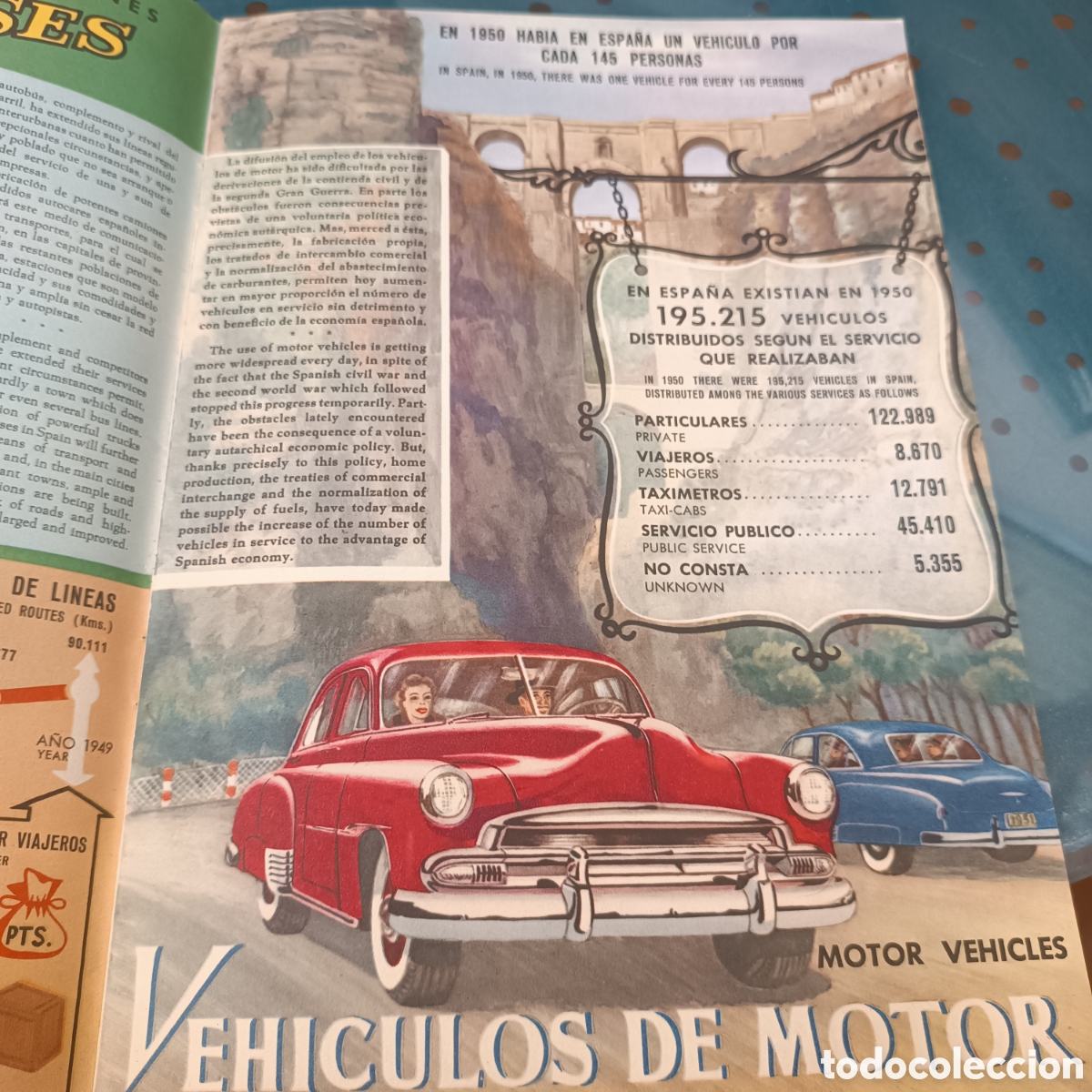 Libros de segunda mano: CAMINOS DE ESPA&Ntilde;A, INSTITUTO NACIONAL DE ESTAD&Iacute;STICA - Foto 3