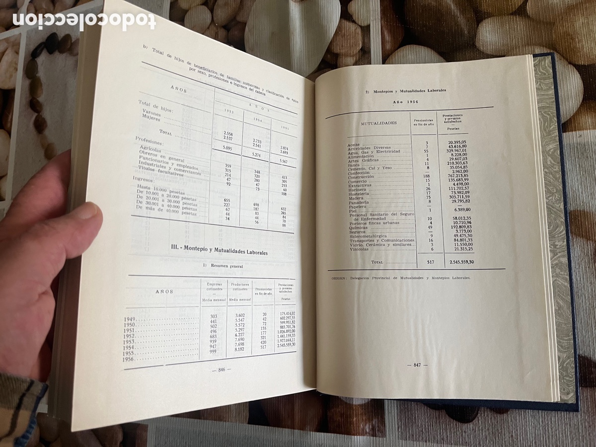 Libros de segunda mano: Rese&ntilde;a estad&iacute;stica prov de Cuenca 1958 - Foto 10