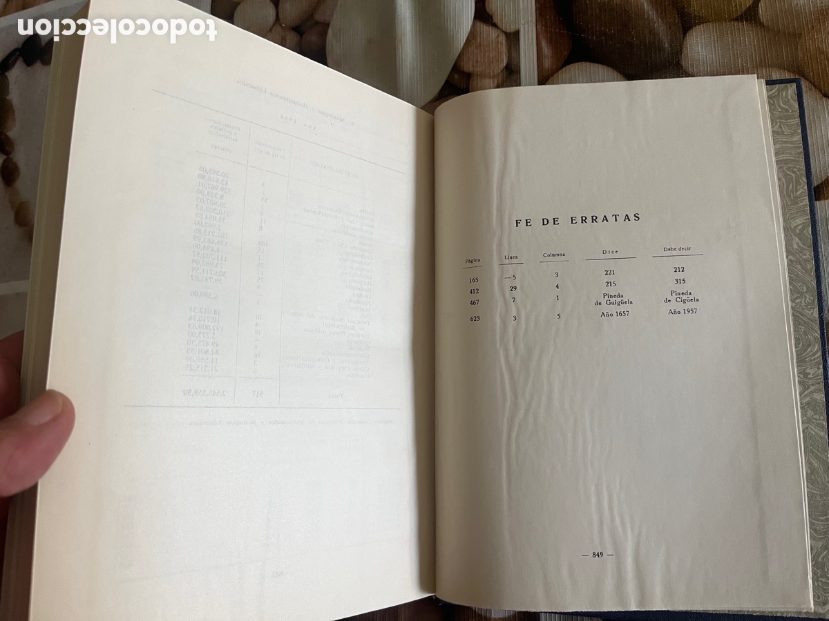 Libros de segunda mano: Rese&ntilde;a estad&iacute;stica prov de Cuenca 1958 - Foto 11