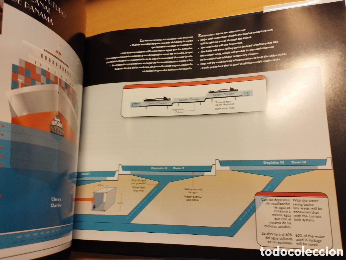 Libros de segunda mano: CANAL DE PANAM&Aacute; (EDICIONES BALBOA) - Foto 8
