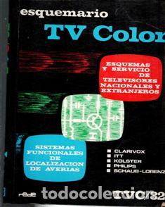 Esquemario TVC-32