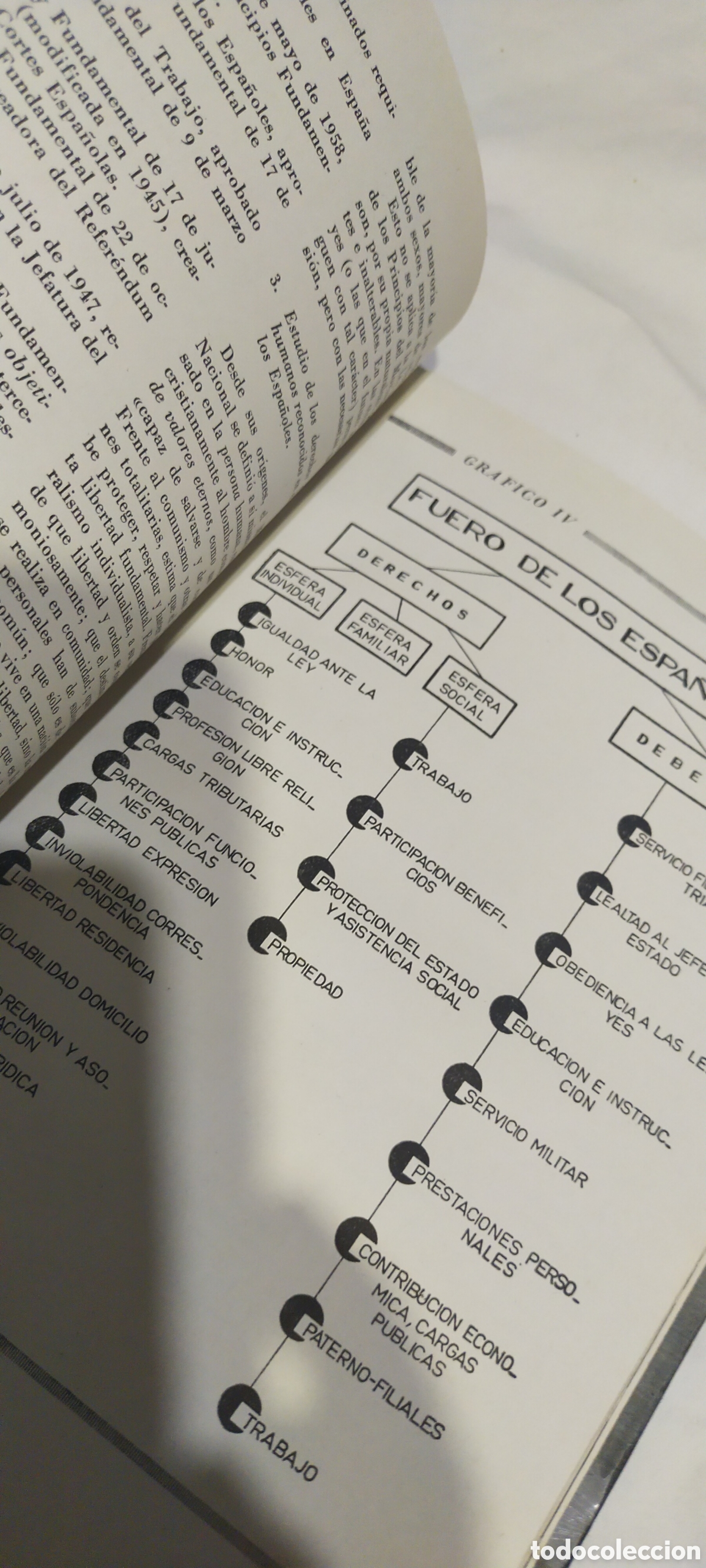 Libros de segunda mano: Estructura pol&iacute;tica de Espa&ntilde;a - Foto 3