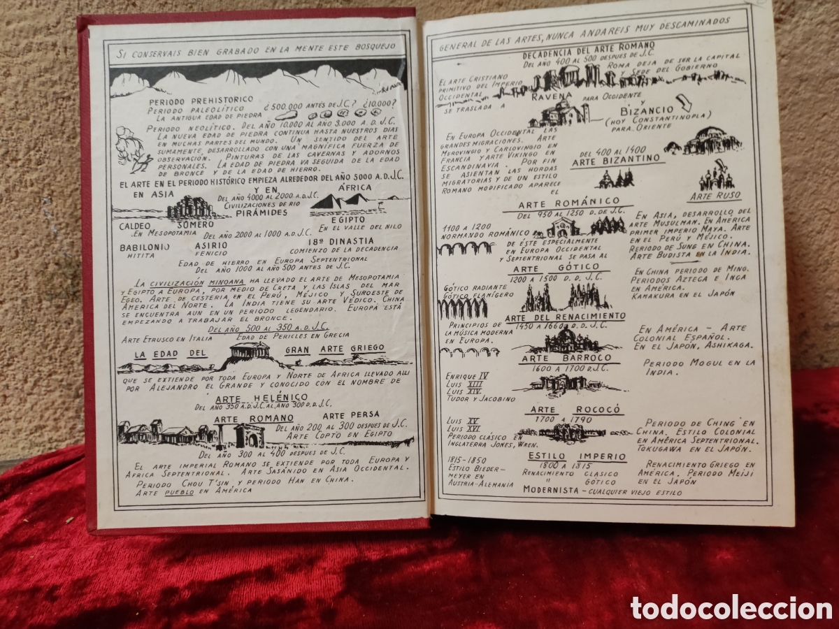 Libros de segunda mano: Las Arte - Foto 3