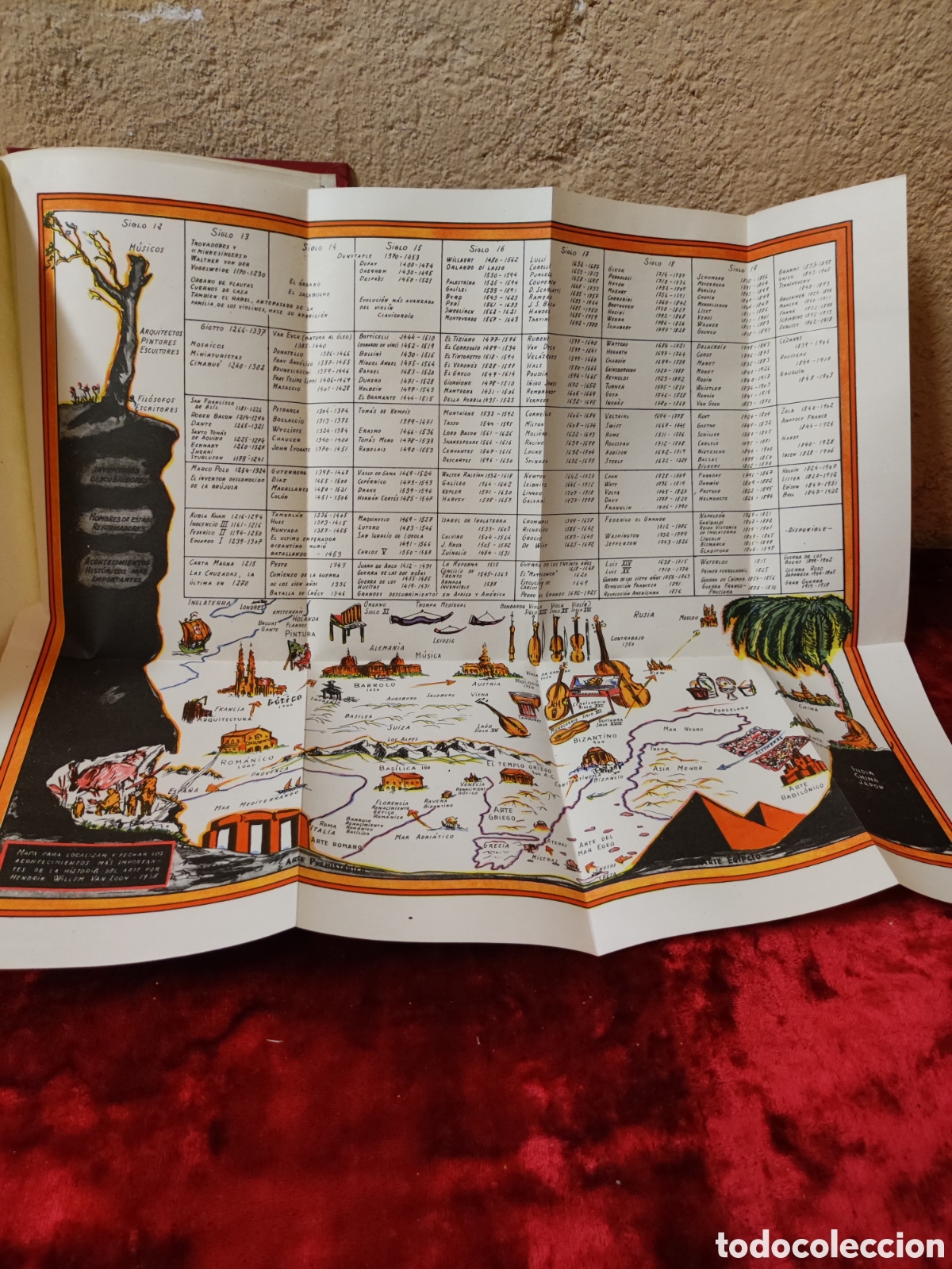 Libros de segunda mano: Las Arte - Foto 7
