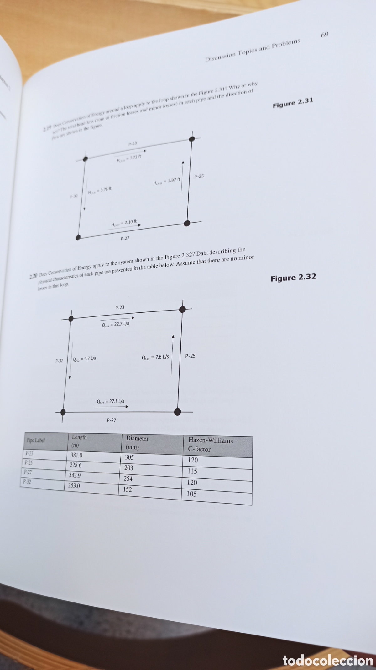 Libros de segunda mano: Water Distribution Modelling (Procedente de Expurgo de Biblioteca) - Foto 3