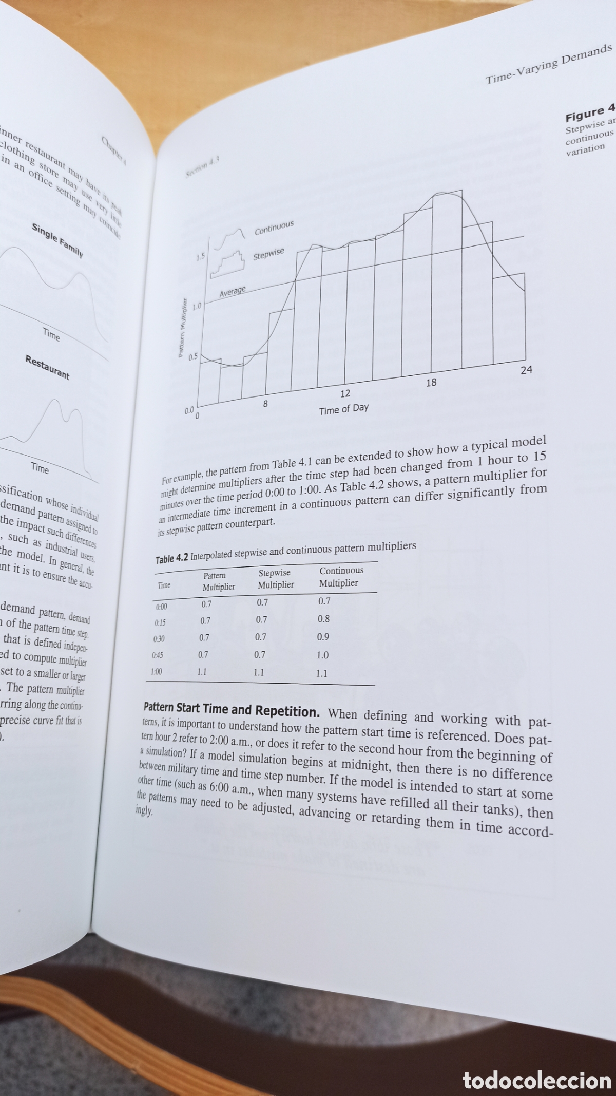 Libros de segunda mano: Water Distribution Modelling (Procedente de Expurgo de Biblioteca) - Foto 4