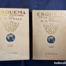 Libros de segunda mano: ESQUEMA DE LA HISTORIA POR H. G. WELLS. ATENEA