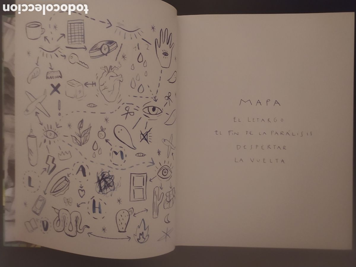 Libros de segunda mano: Tr&oacute;picos Naranjalidad - Foto 3