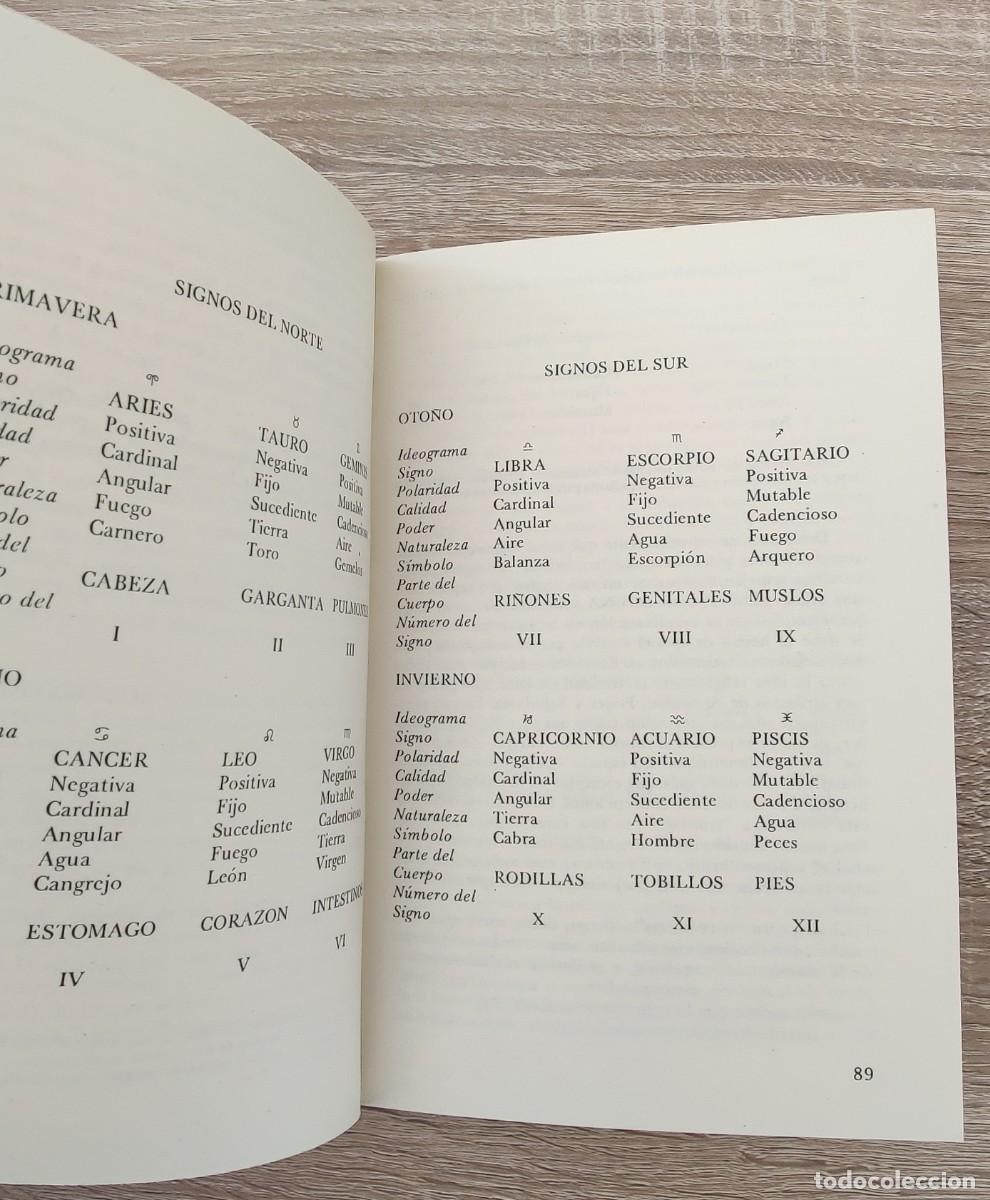 Libros de segunda mano: Libro Los signos de Zodiaco. - Foto 7