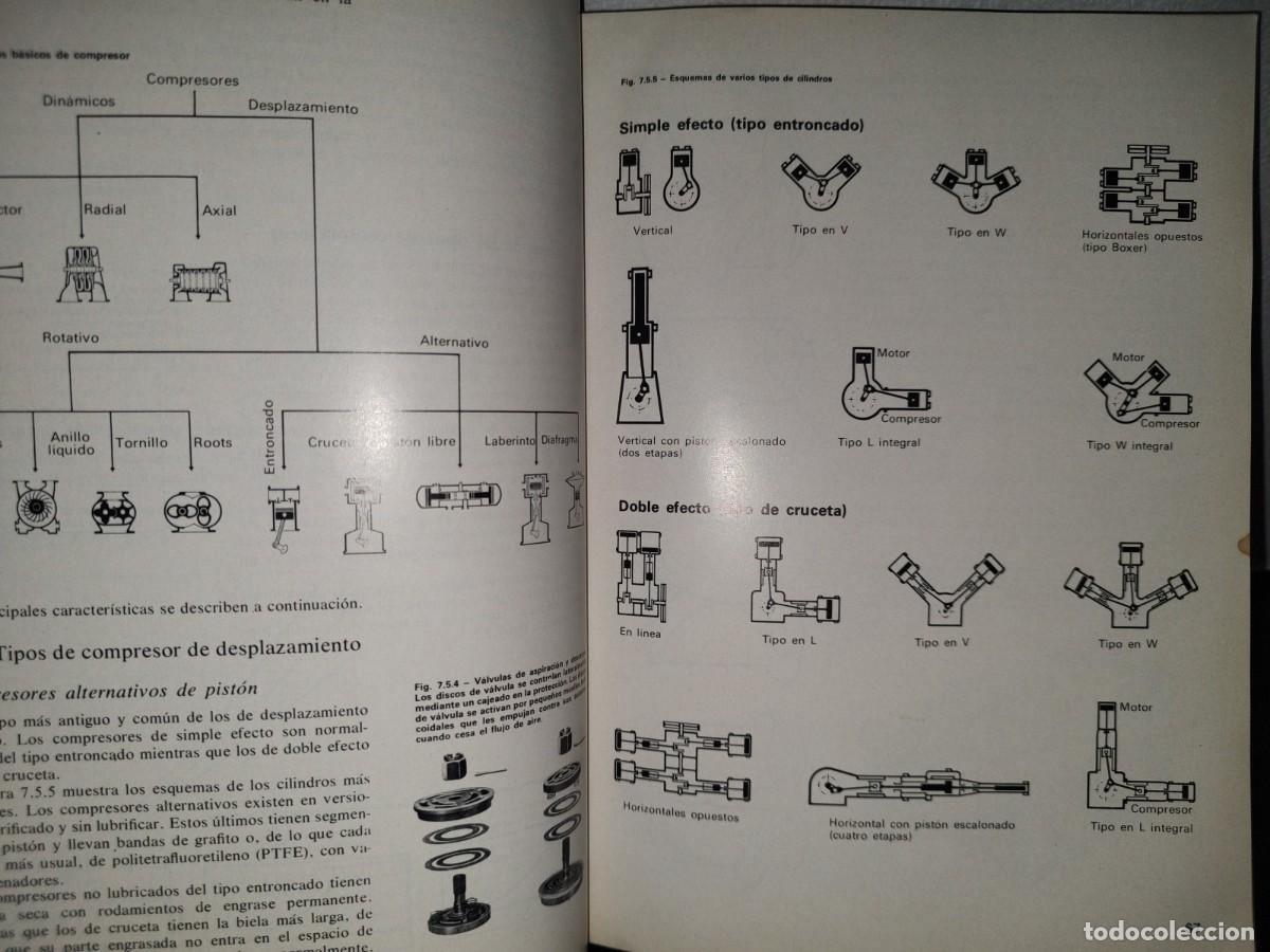 Libros de segunda mano: 91- ATLAS COPCO MANUAL. T&Eacute;CNICA DEL AIRE COMPRIMIDO - Foto 10