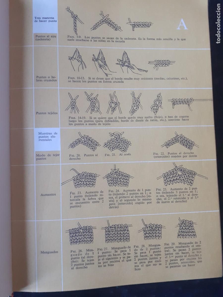 Libros de segunda mano: Libro moda encuadernaci&oacute;n costura - Foto 4