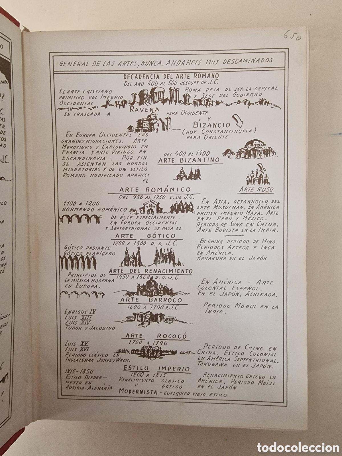 Libros de segunda mano: Las artes de Van Loon - Foto 2