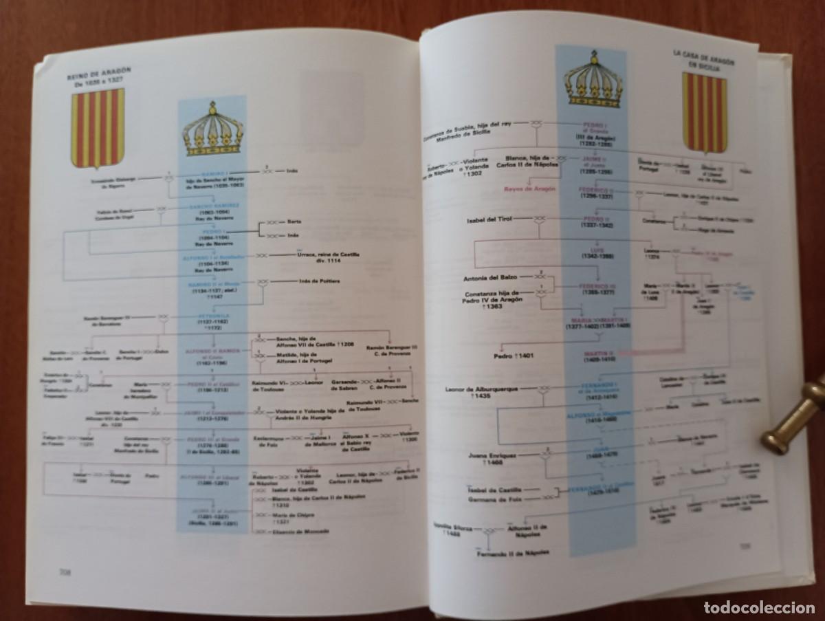 Libros de segunda mano: HISTORIA DE ESPA&Ntilde;A &ndash; SOPENA 1994 - Foto 25
