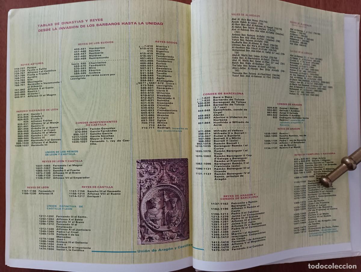 Libros de segunda mano: HISTORIA DE ESPA&Ntilde;A &ndash; SOPENA 1994 - Foto 26