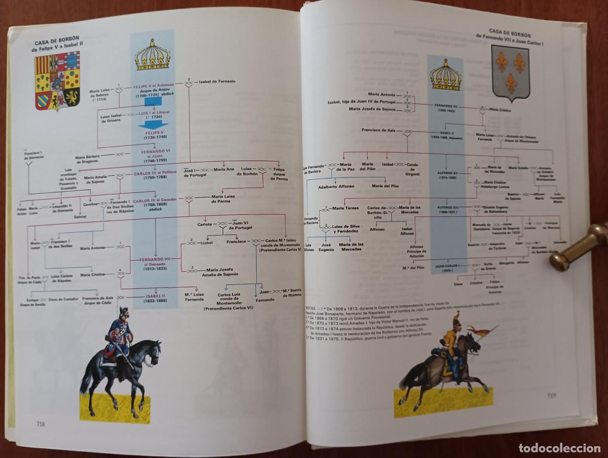 Libros de segunda mano: HISTORIA DE ESPA&Ntilde;A &ndash; SOPENA 1994 - Foto 27