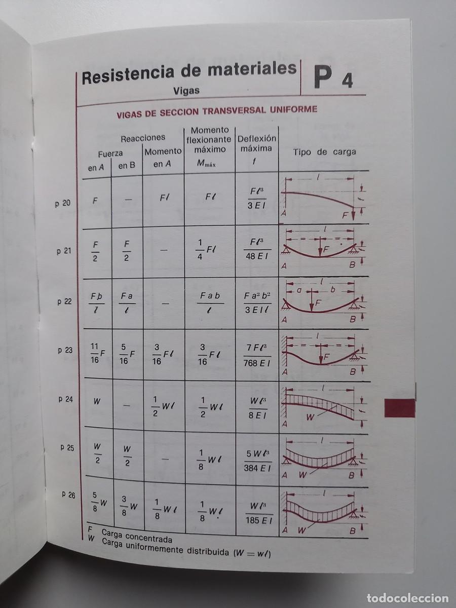 Libros de segunda mano: MANUAL DE F&Oacute;RMULAS T&Eacute;CNICAS. KURT GIECK - Foto 8