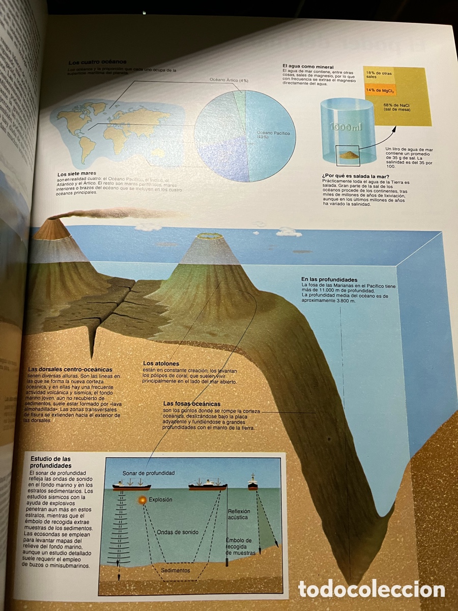 Libros de segunda mano: ATLAS EL PAIS AGUILAR - Foto 4