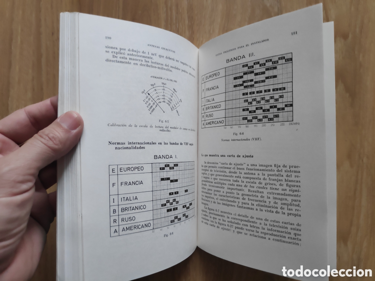 Libros de segunda mano: Libro. Antenas Colectivas (Henri Rossier) - Foto 6