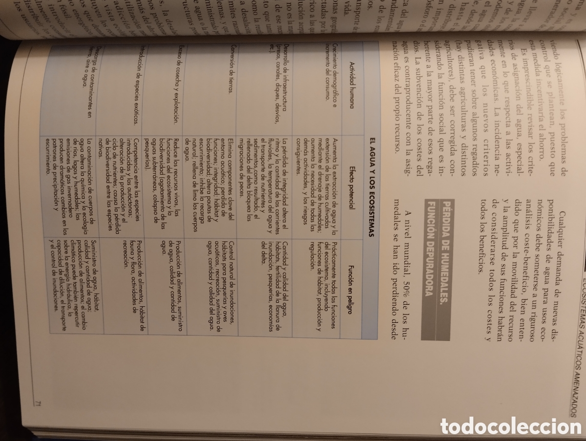 Libros de segunda mano: El agua recurso necesario para la vida, ediciones Aupper - Foto 9