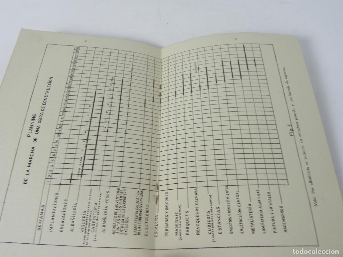 Libros de segunda mano: DE LA NECESIDAD DEL PLANNING (ROBERT SATET) ED. DIRC. Y PRODUCTIVIDAD-1955 - Foto 5
