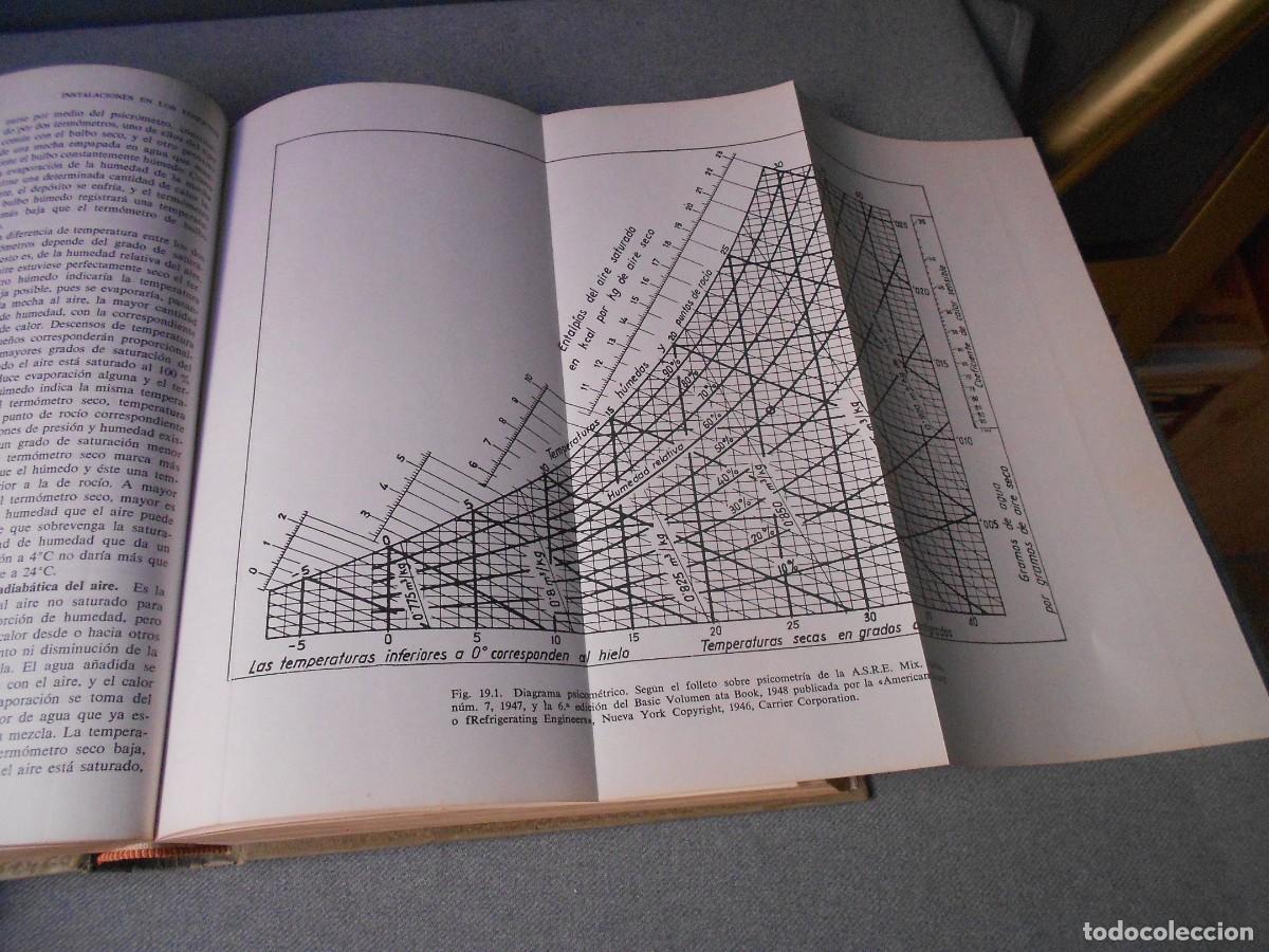 Libros de segunda mano: INSTALACIONES EN LOS EDIFICIOS - Foto 11