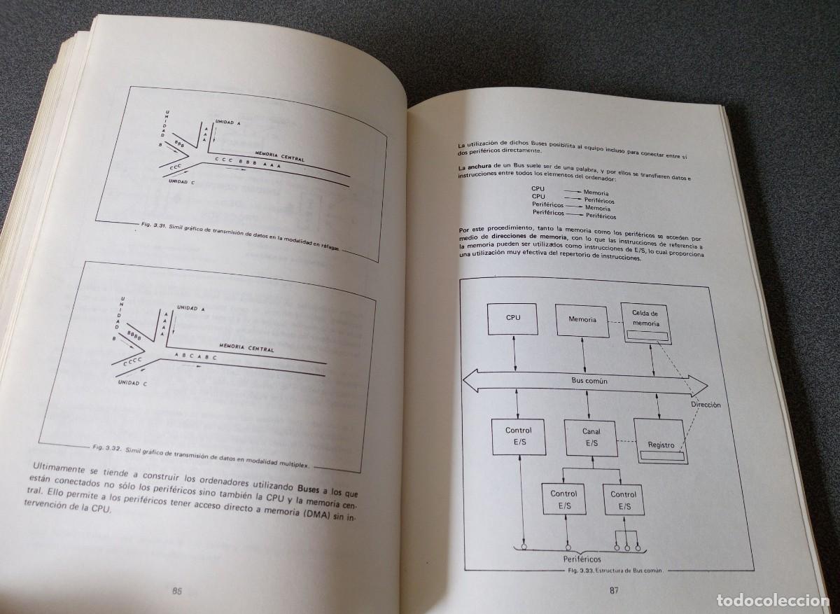 Libros de segunda mano: Lote libros Inform&aacute;tica Iniciaci&oacute;n A La Inform&aacute;tica Basic Secretariado Inform&aacute;tico - Foto 13