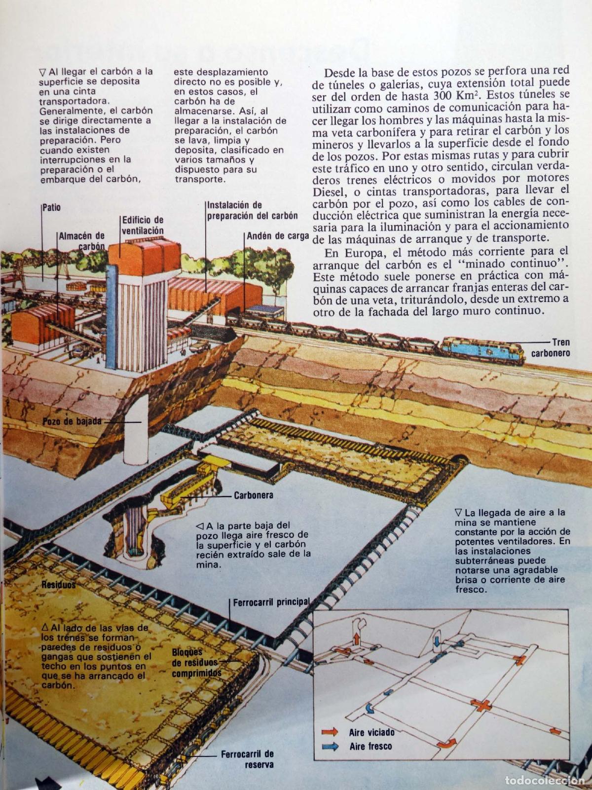 Libros de segunda mano: ENERG&Iacute;A. CARB&Oacute;N (Bill Gunston) Cliper, 1981. OFRT - Foto 5
