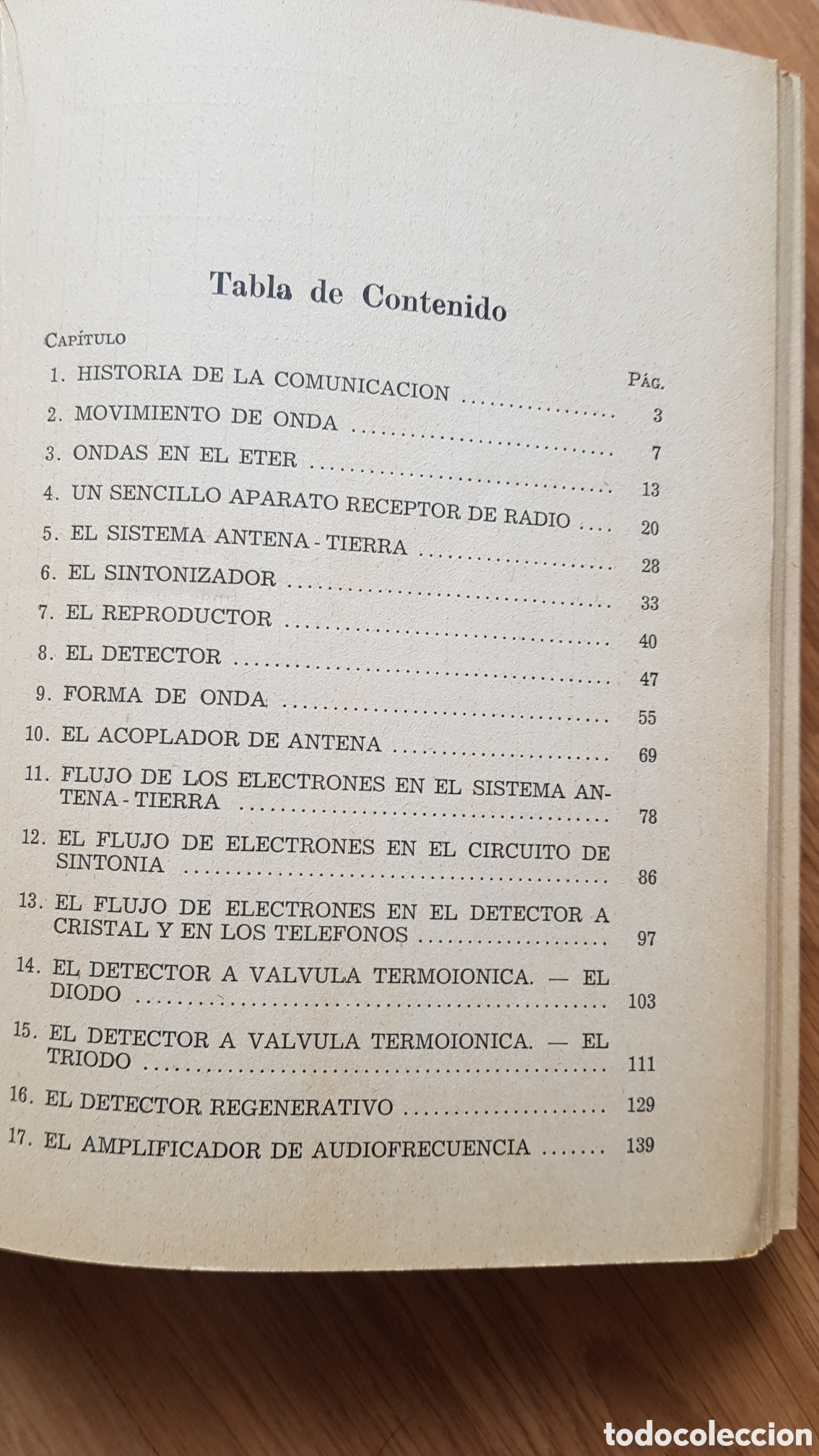 Libros de segunda mano: Elementos de radio - Foto 5