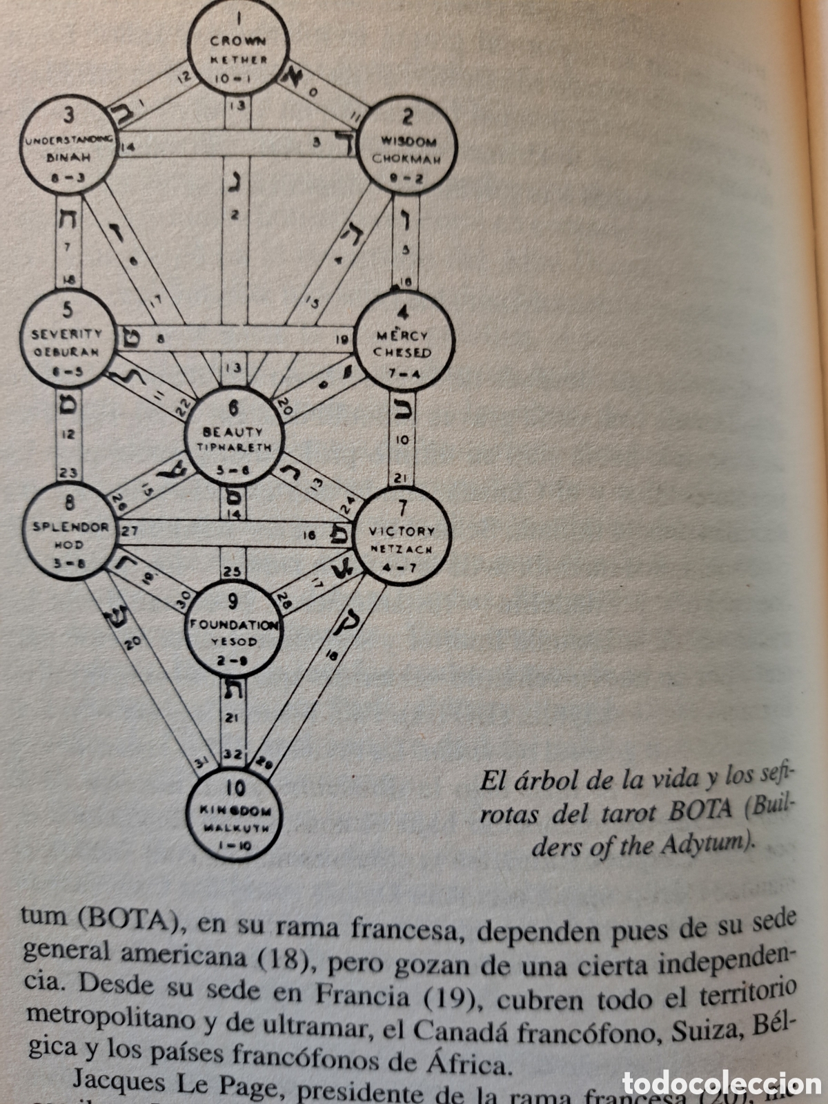 Libros de segunda mano: La meta secreta de los rosacruces - Foto 7