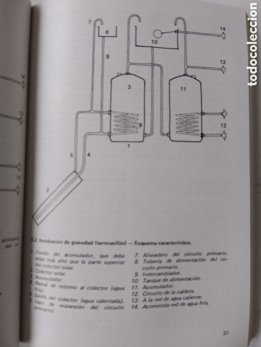 Libros de segunda mano: Agua caliente solar, manual pr&aacute;ctico Kevin McCartney - Foto 2