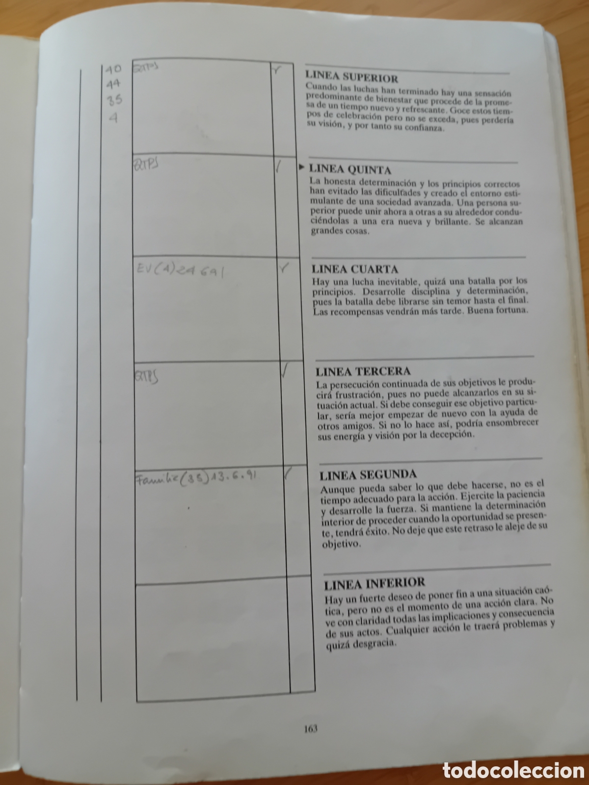 Libros de segunda mano: Manual practico del I Ching - R.L. Wing (EDAF 1989) - Foto 2