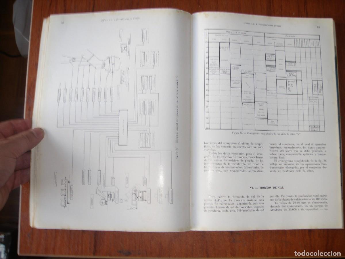 Libros de segunda mano: LIBRO PLANTA SIDERUGICA INTEGRADA DE TARENTO UNICO!!! - Foto 3