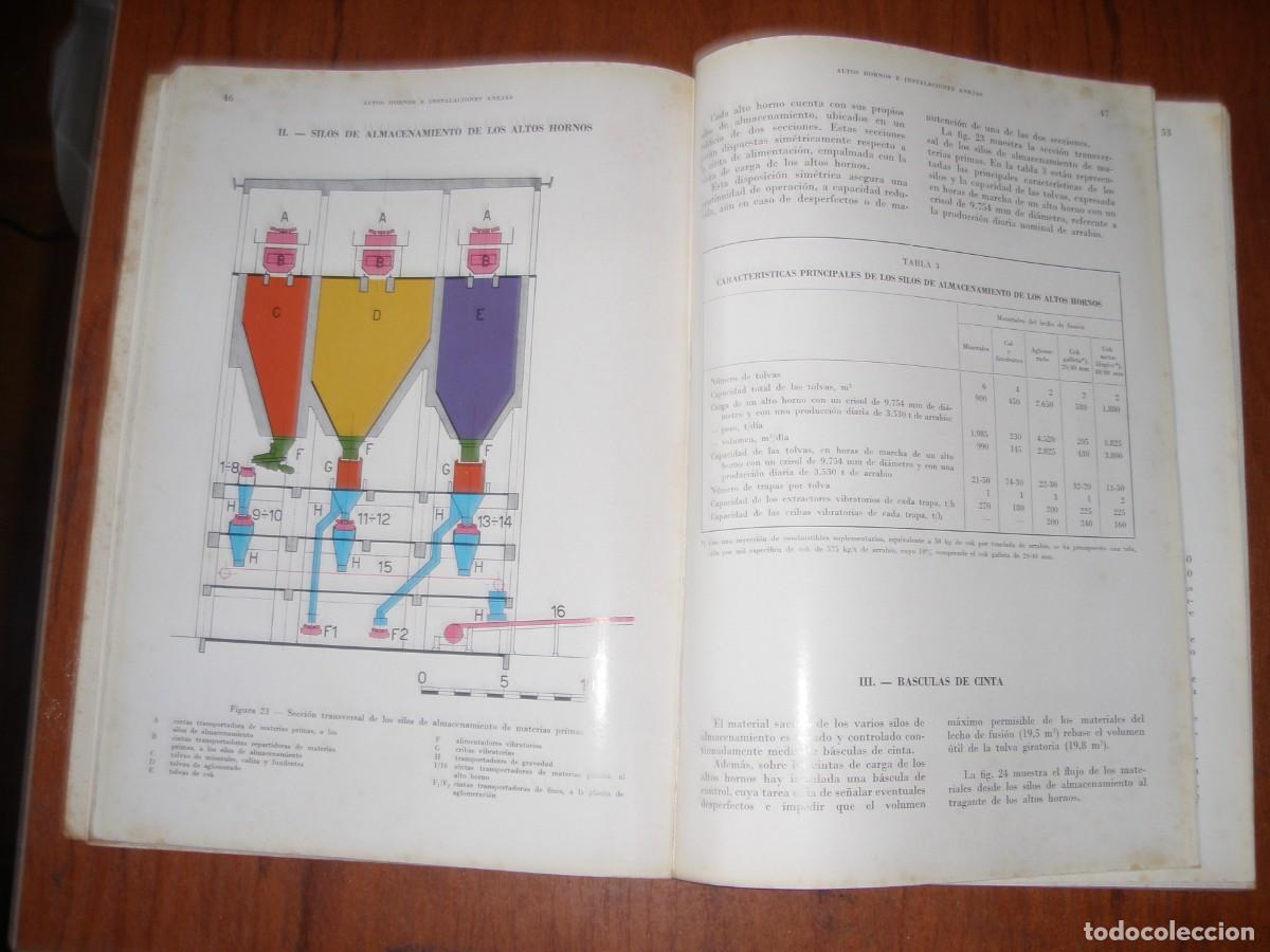 Libros de segunda mano: LIBRO PLANTA SIDERUGICA INTEGRADA DE TARENTO UNICO!!! - Foto 5
