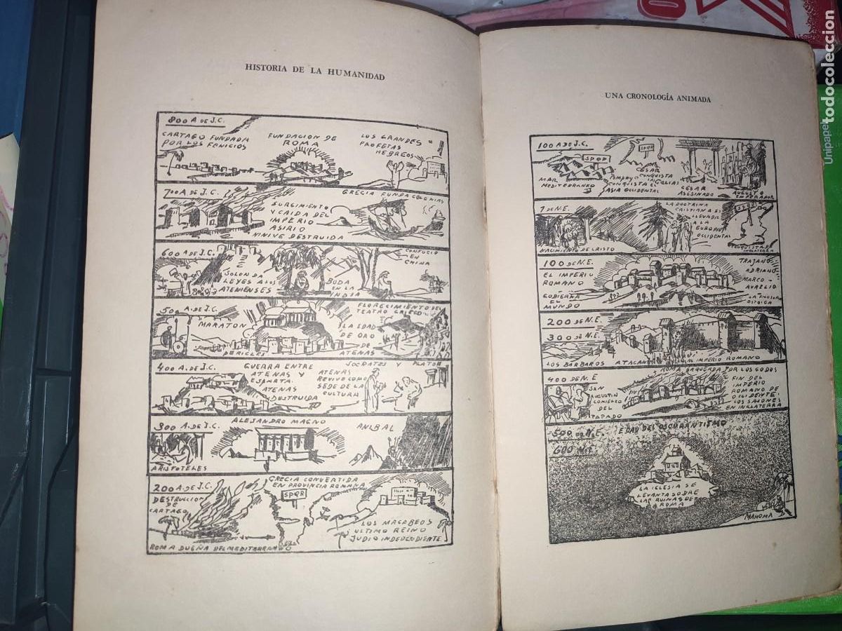 Libros de segunda mano: LOON, Hendrik Willen van. Historia de la Humanidad - Foto 2