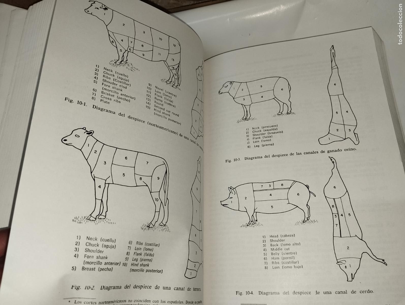 Libros de segunda mano: AN&Aacute;LISIS MODERNO DE LOS ALIMENTOS ED. ACRIBIA - Foto 2