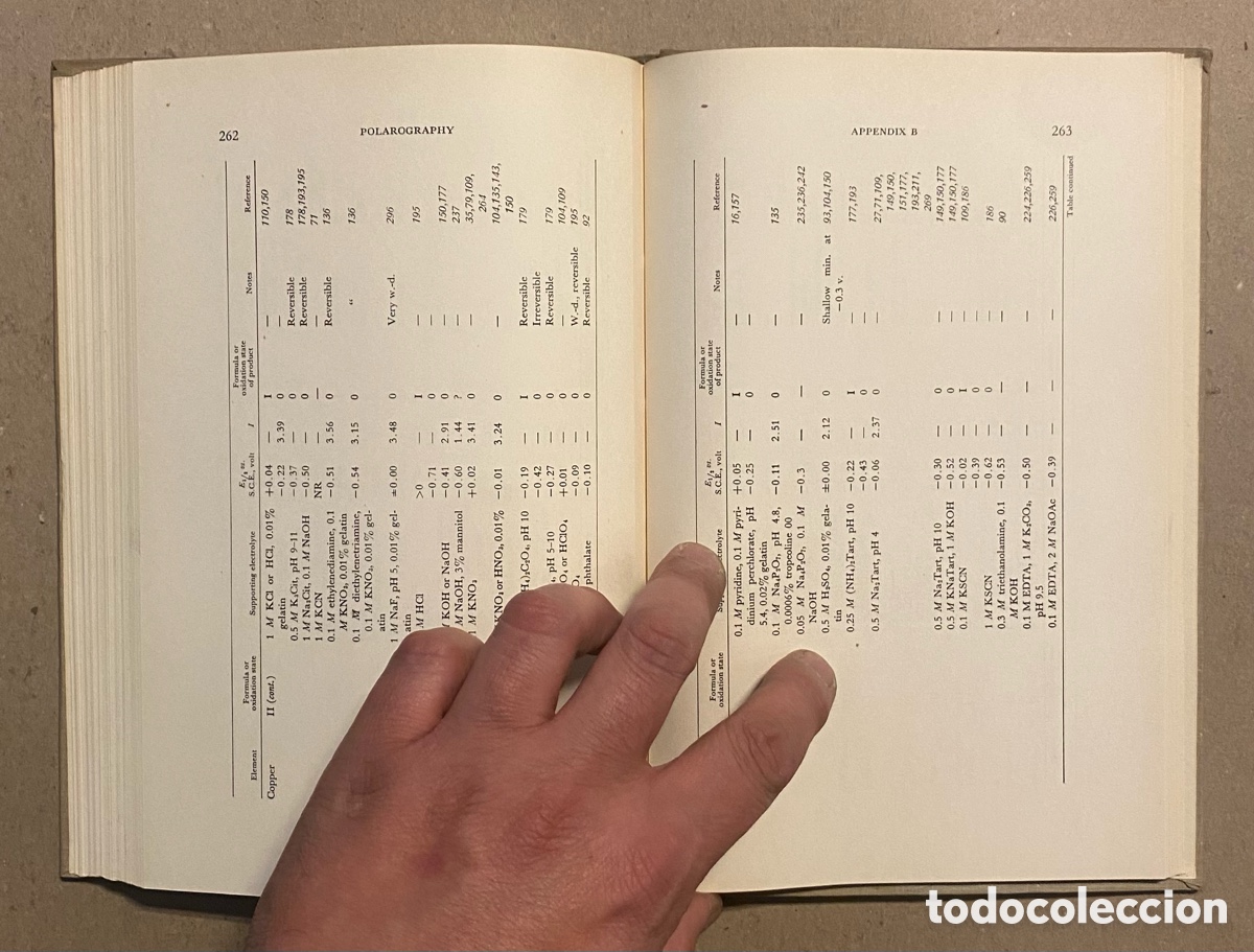 Libros de segunda mano: POLAROGRAPHIC TECHNIQUES. LOUIS MEITES. INTERSCIENCE PUBLISHERS 1955. - Foto 8