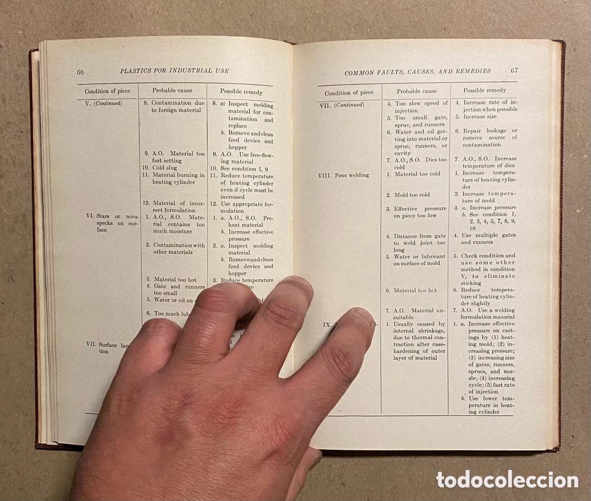 Libros de segunda mano: PLASTICS FOR INDUSTRIAL USE. JOHN SASSO. MCGRAWHILL 1942. - Foto 6