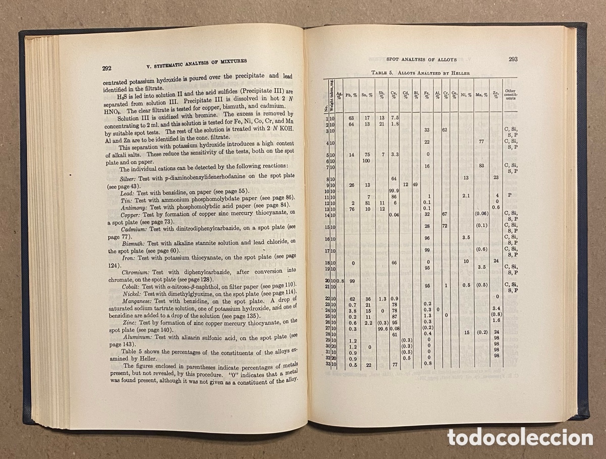 Libros de segunda mano: QUALITATIVE ANALYSIS BY SPOT TESTS. FRITZ FEIGL. ELSEVIER PUBLISHING 1947. - Foto 6